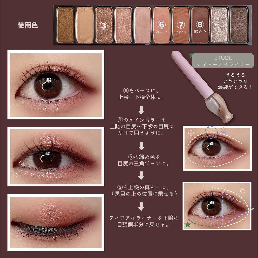 ティアー アイライナー/ETUDE/リキッドアイライナーを使ったクチコミ（2枚目）