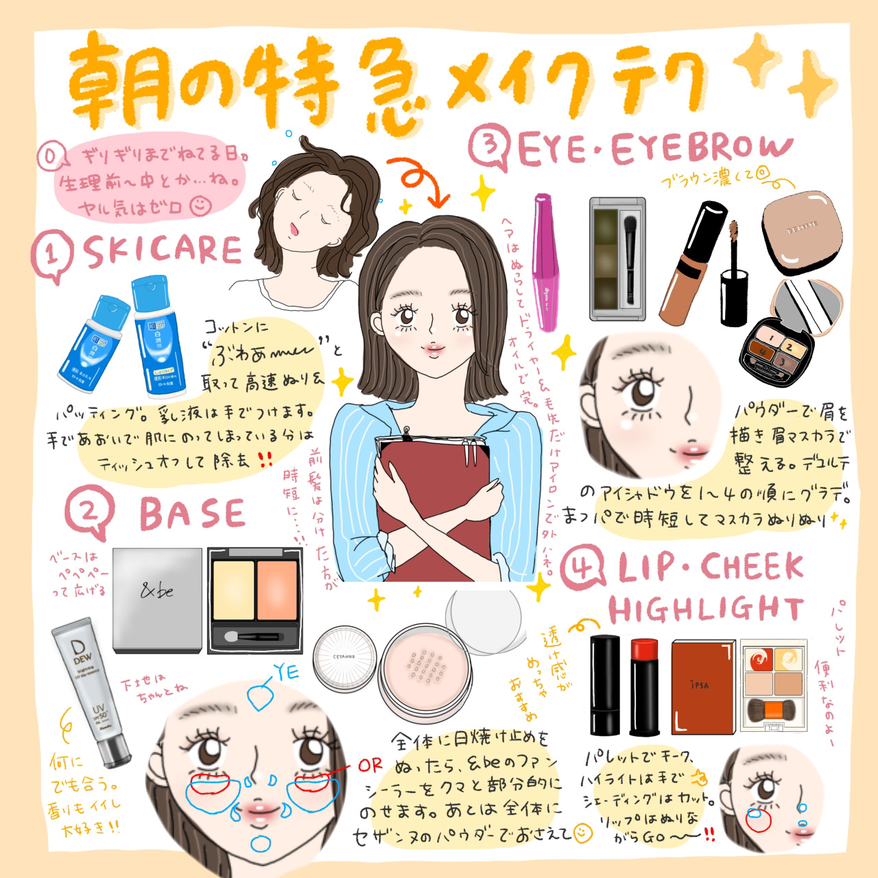 コントゥアリング アイシャドウ 012 ゴールドベージュ/DECORTÉ/アイシャドウパレットを使ったクチコミ（1枚目）