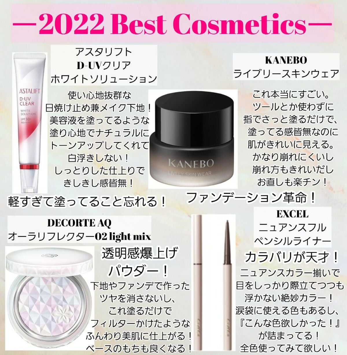 ジョンソン ベビーオイル 無香料/ジョンソンベビー/ボディオイルを使ったクチコミ(2枚目)