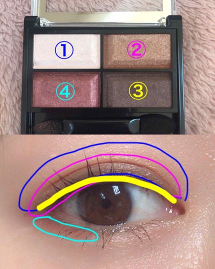 ロイヤルヴィンテージ アイズ/リンメル ロンドン/アイシャドウパレットを使ったクチコミ(3枚目)