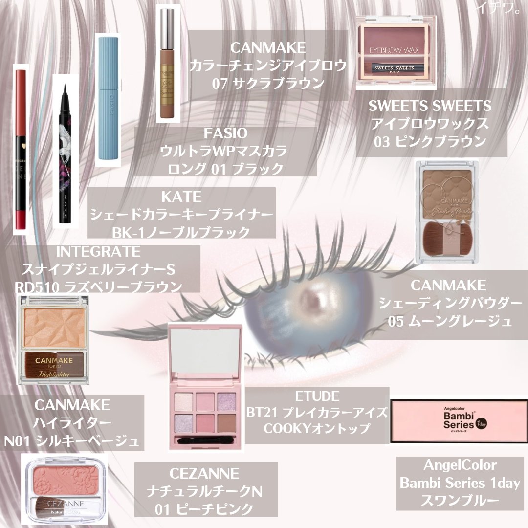 シェーディングパウダー/キャンメイク/シェーディングを使ったクチコミ（2枚目）