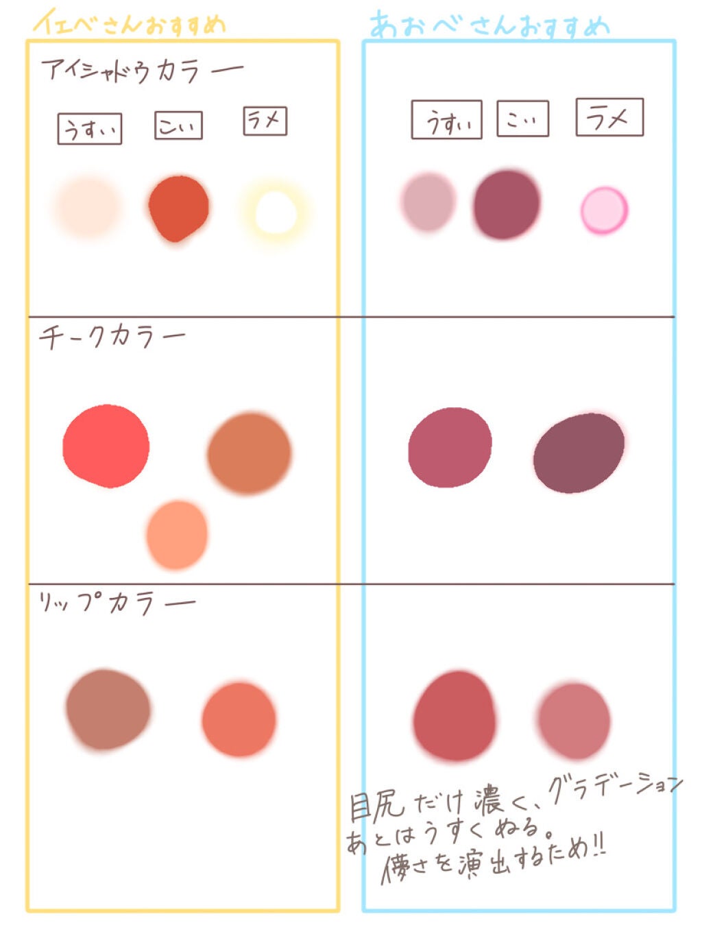 プロ アイ パレット/CLIO/アイシャドウパレットを使ったクチコミ(5枚目)