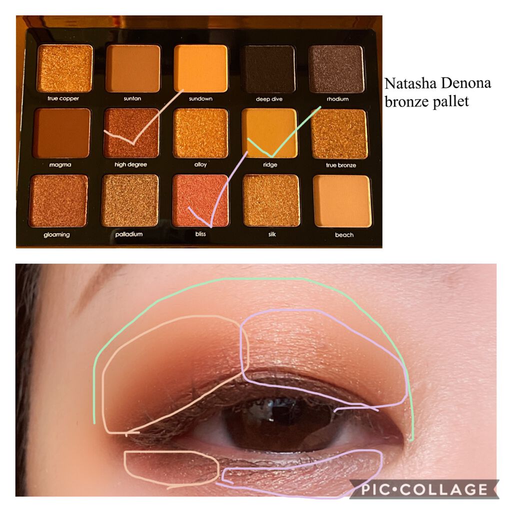 試してみた】BRONZE PALETTE Natasha Denonaの人気色