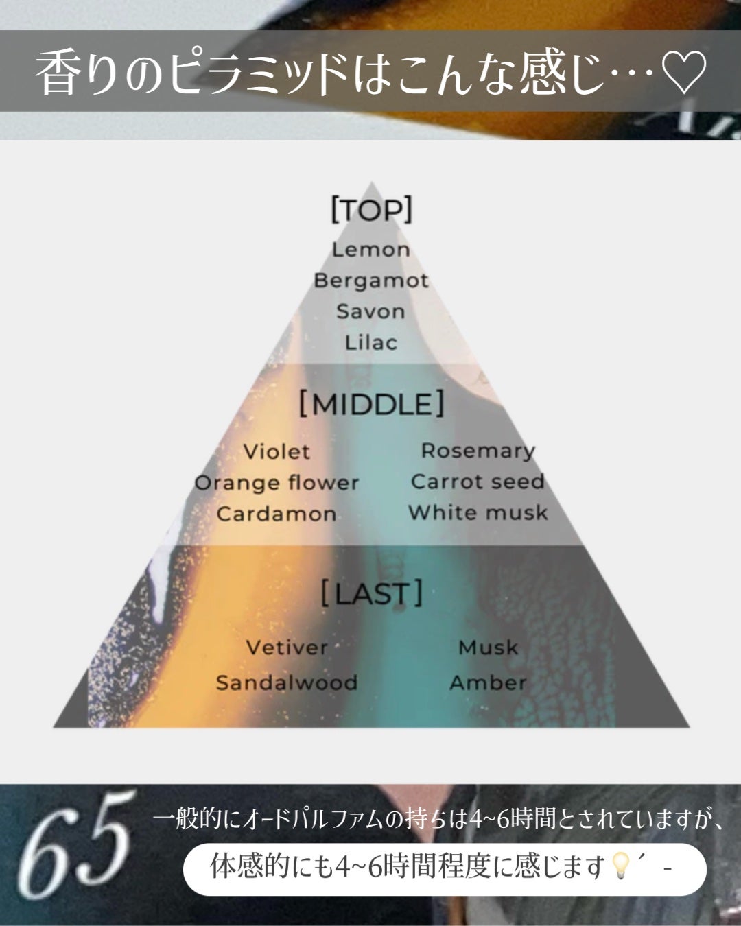 チャプター65/Aíam/香水(レディース)を使ったクチコミ(5枚目)