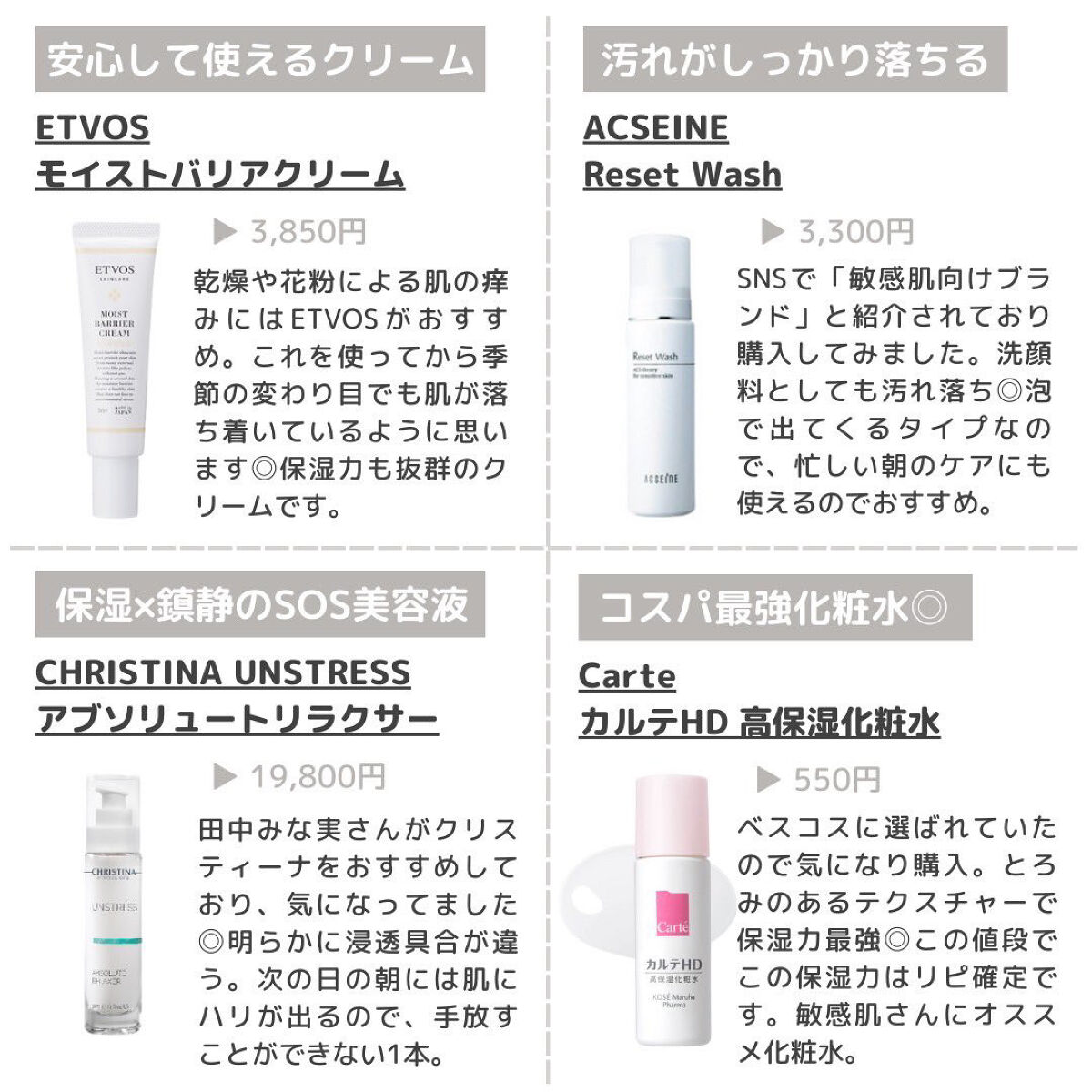 モイストバリアクリーム/エトヴォス/フェイスクリームを使ったクチコミ（2枚目）