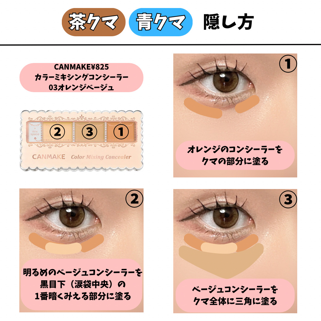 ラディアントクリーミーコンシーラー/NARS/リキッドコンシーラーを使ったクチコミ（2枚目）