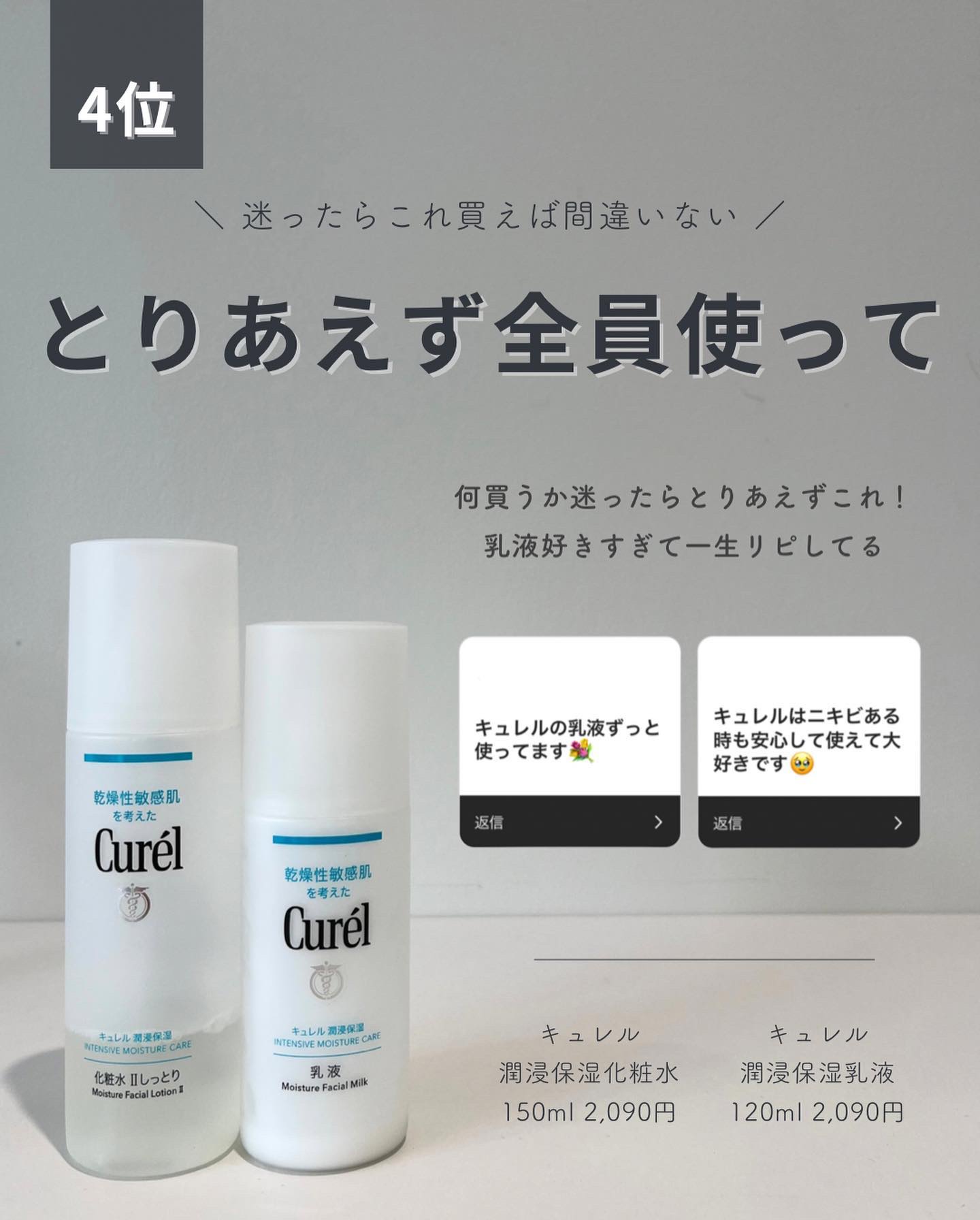 潤浸保湿 化粧水 II しっとり/キュレル/化粧水を使ったクチコミ（1枚目）