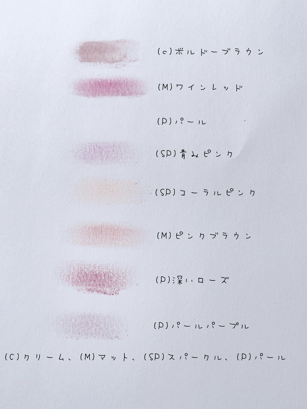 コンパクトアディクション “エターナル イン ピンク”/ADDICTION/アイシャドウパレットを使ったクチコミ（3枚目）