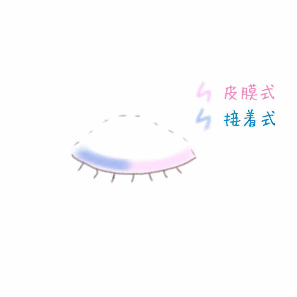 アイトーク スーパーホールド/アイトーク/二重まぶた用アイテムを使ったクチコミ（3枚目）