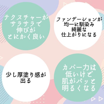 ル ブラン ラ  バーズ/CHANEL/化粧下地を使ったクチコミ(3枚目)