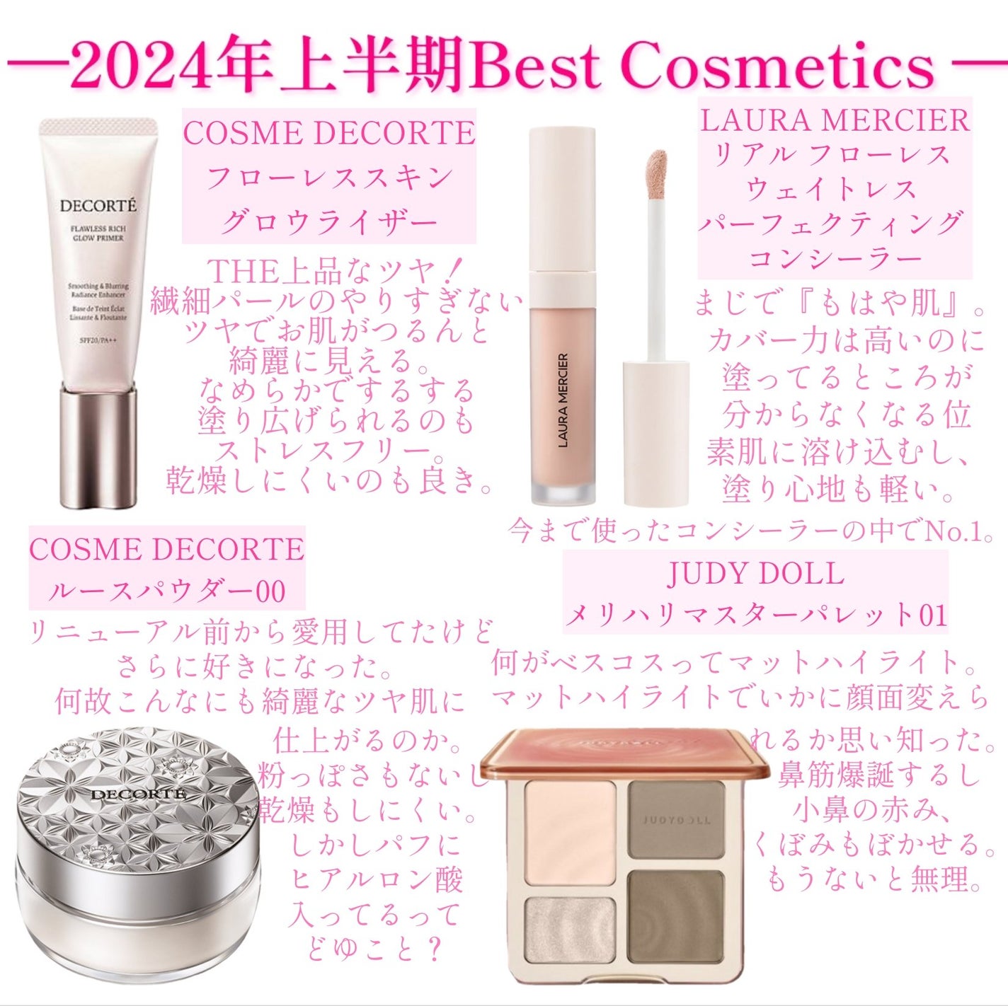 JUDYDOLL メリハリマスターパレット/JUDYDOLL/パウダーハイライトを使ったクチコミ(1枚目)