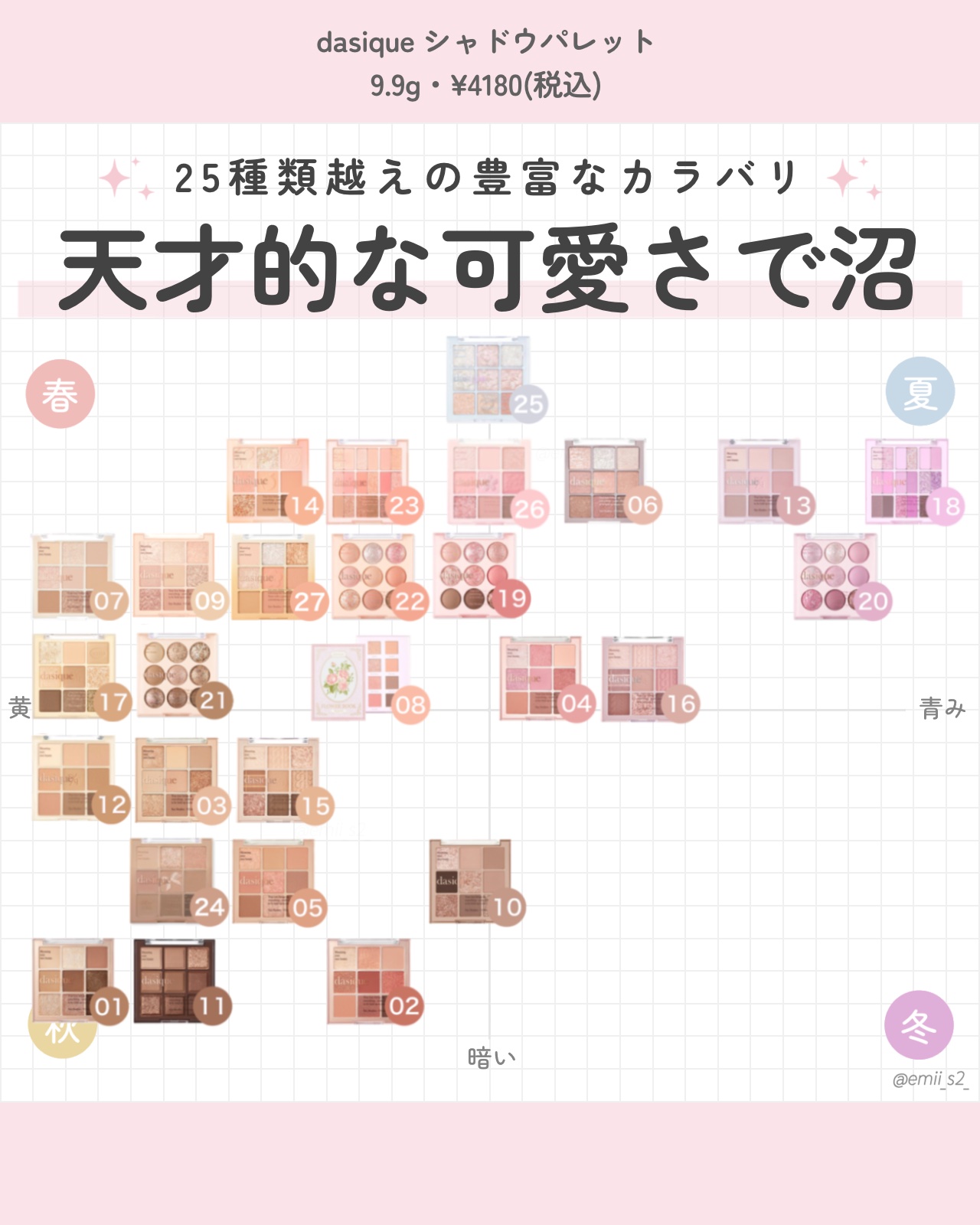 シャドウパレット/dasique/アイシャドウパレットを使ったクチコミ（2枚目）