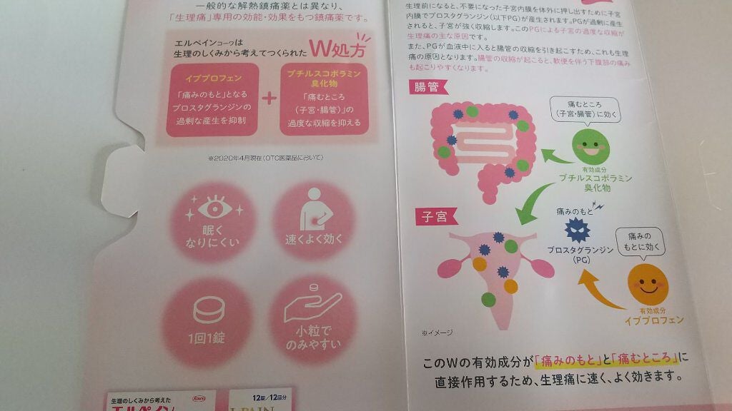 エルペインコーワ(医薬品)/コーワ/その他を使ったクチコミ(4枚目)