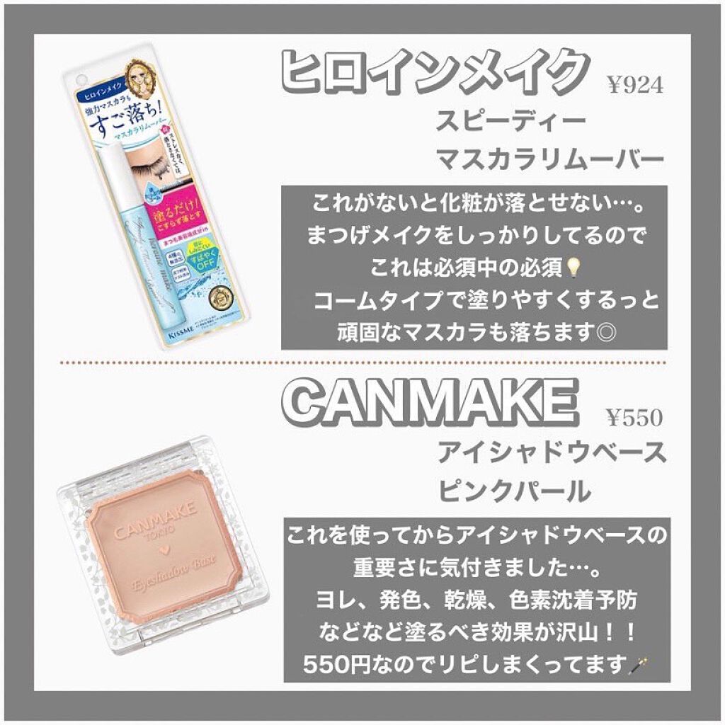 ハンドクリーム バニラ＆ハニーの香り/クナイプ/ハンドクリームを使ったクチコミ（2枚目）