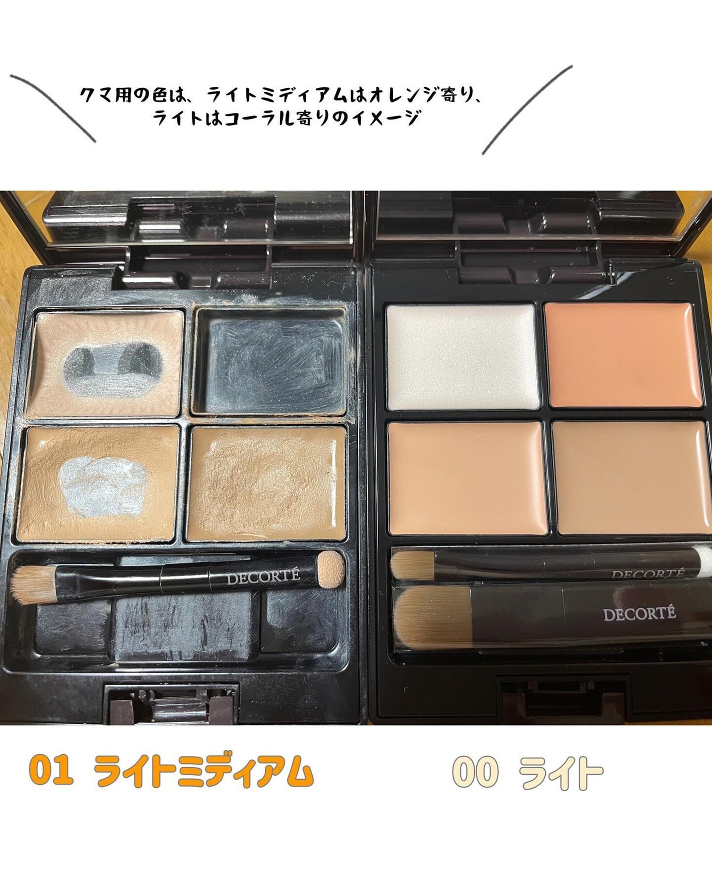 トーンパーフェクティング パレット/DECORTÉ/パレットコンシーラーを使ったクチコミ(2枚目)