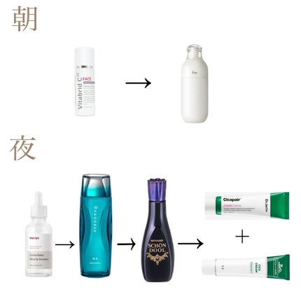 ビタブリッドC フェイス/ビタブリッドジャパン/美容液を使ったクチコミ(2枚目)