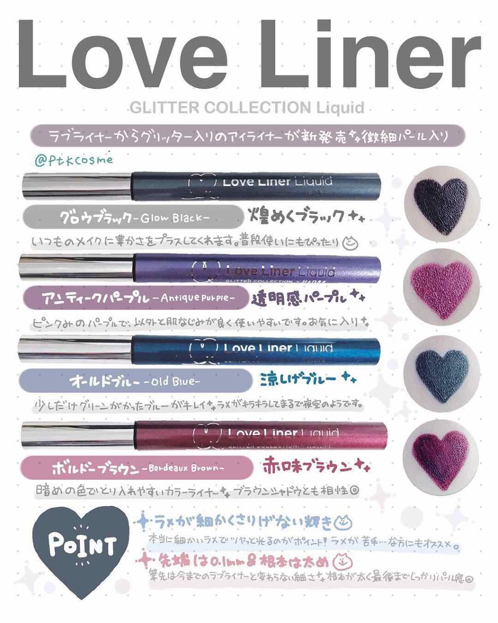ラブ・ライナー リキッド グリッターコレクション/ラブ・ライナー/リキッドアイライナーを使ったクチコミ（1枚目）