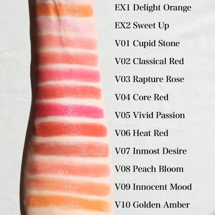 ルージュスターヴァイブラント/KANEBO/口紅を使ったクチコミ(4枚目)