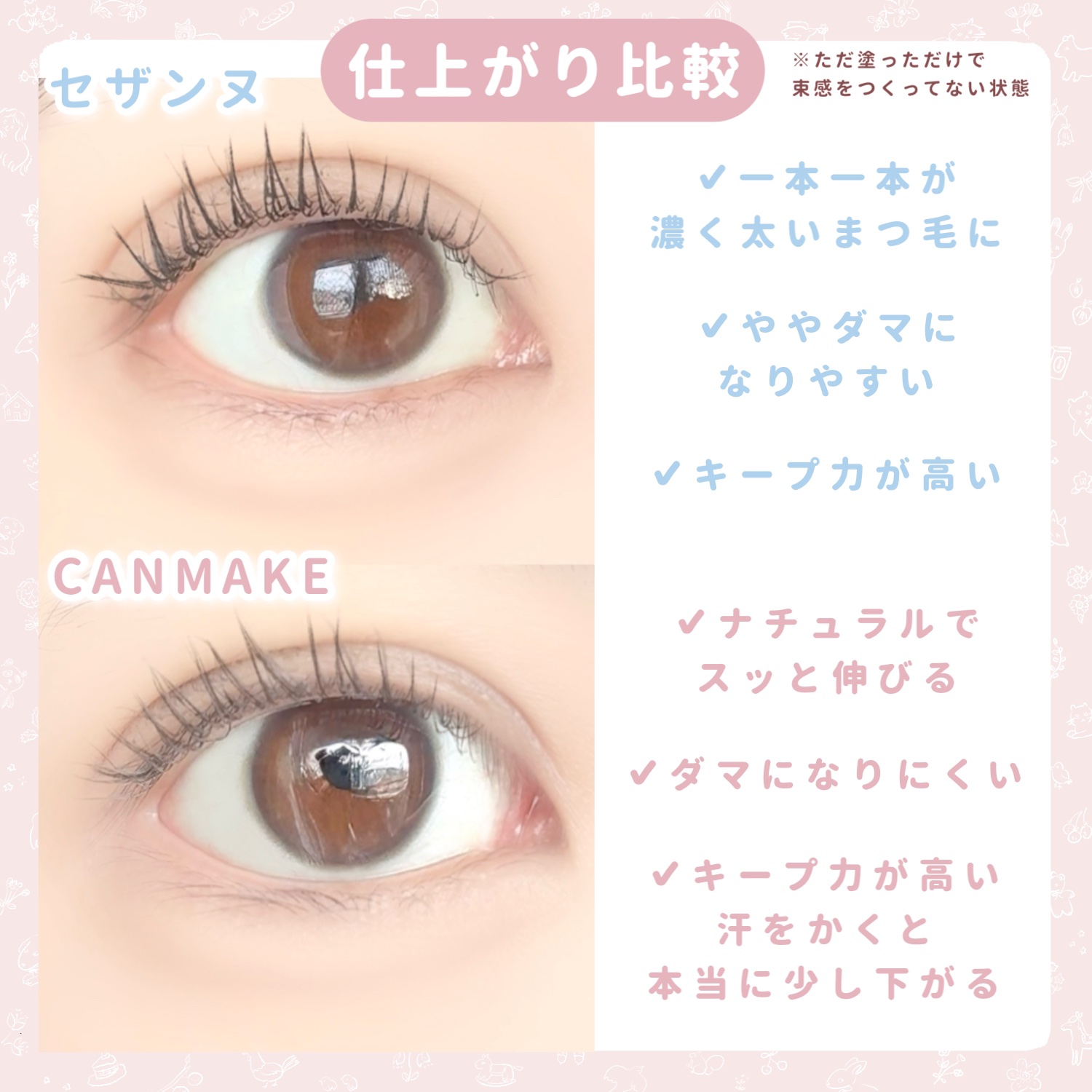 メタルックマスカラ/キャンメイク/マスカラを使ったクチコミ（3枚目）