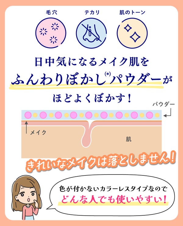 メイク直しどうする?《忙しすぎて時間/場所がない》問題、この春解決の画像