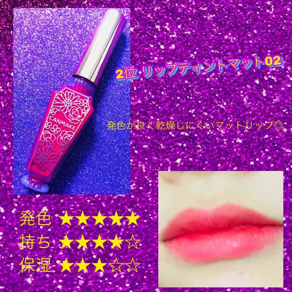 CCリップクリームN/KATE/リップケアを使ったクチコミ（3枚目）