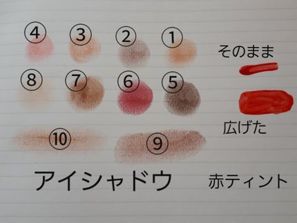 Popteen 2019年6月号/Popteen /雑誌を使ったクチコミ(4枚目)