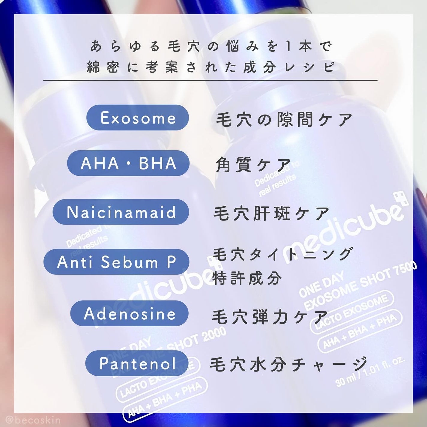 ゼロ1DAYエクソソームショット2000/MEDICUBE/美容液を使ったクチコミ(3枚目)