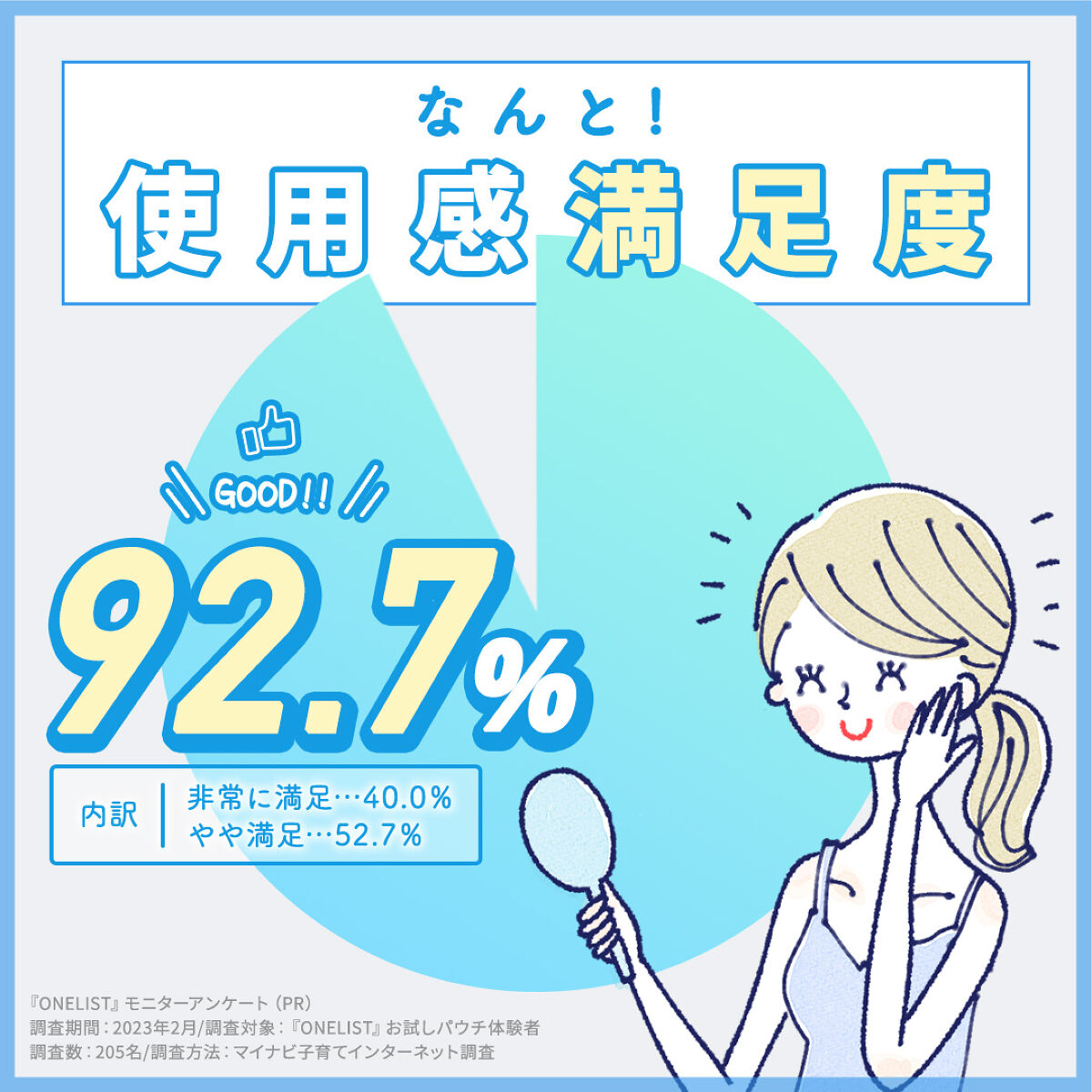 ワンリスト オールインワン デイクリーム/ナリスアップ/オールインワン化粧品を使ったクチコミ（3枚目）