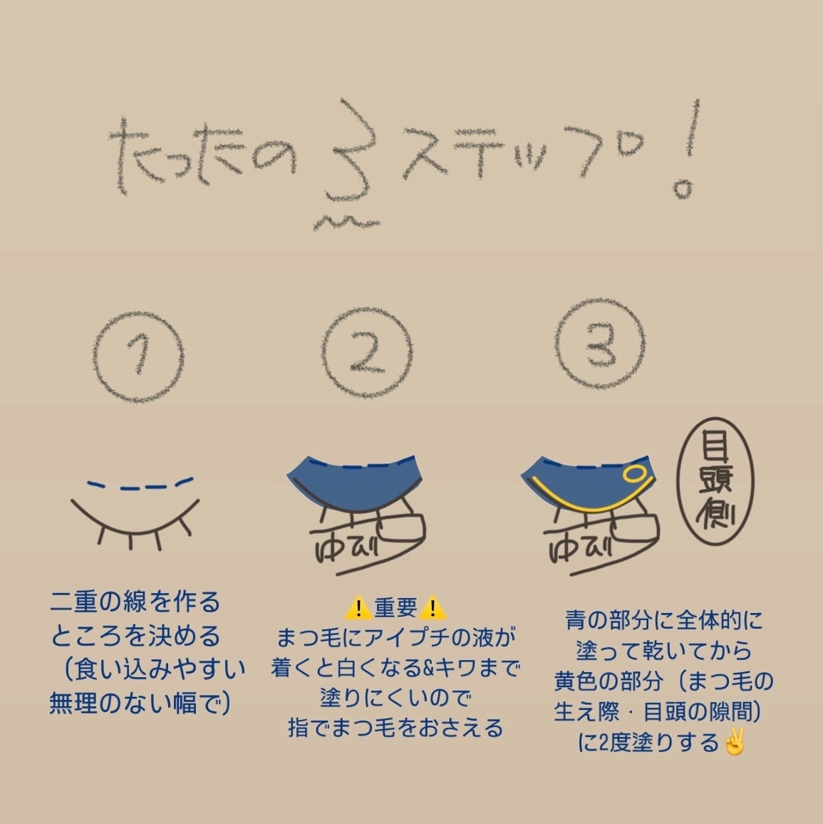 TWOOLダブルアイリッドハイブリットフィルム/SHOBIDO/二重まぶた用アイテムを使ったクチコミ(3枚目)