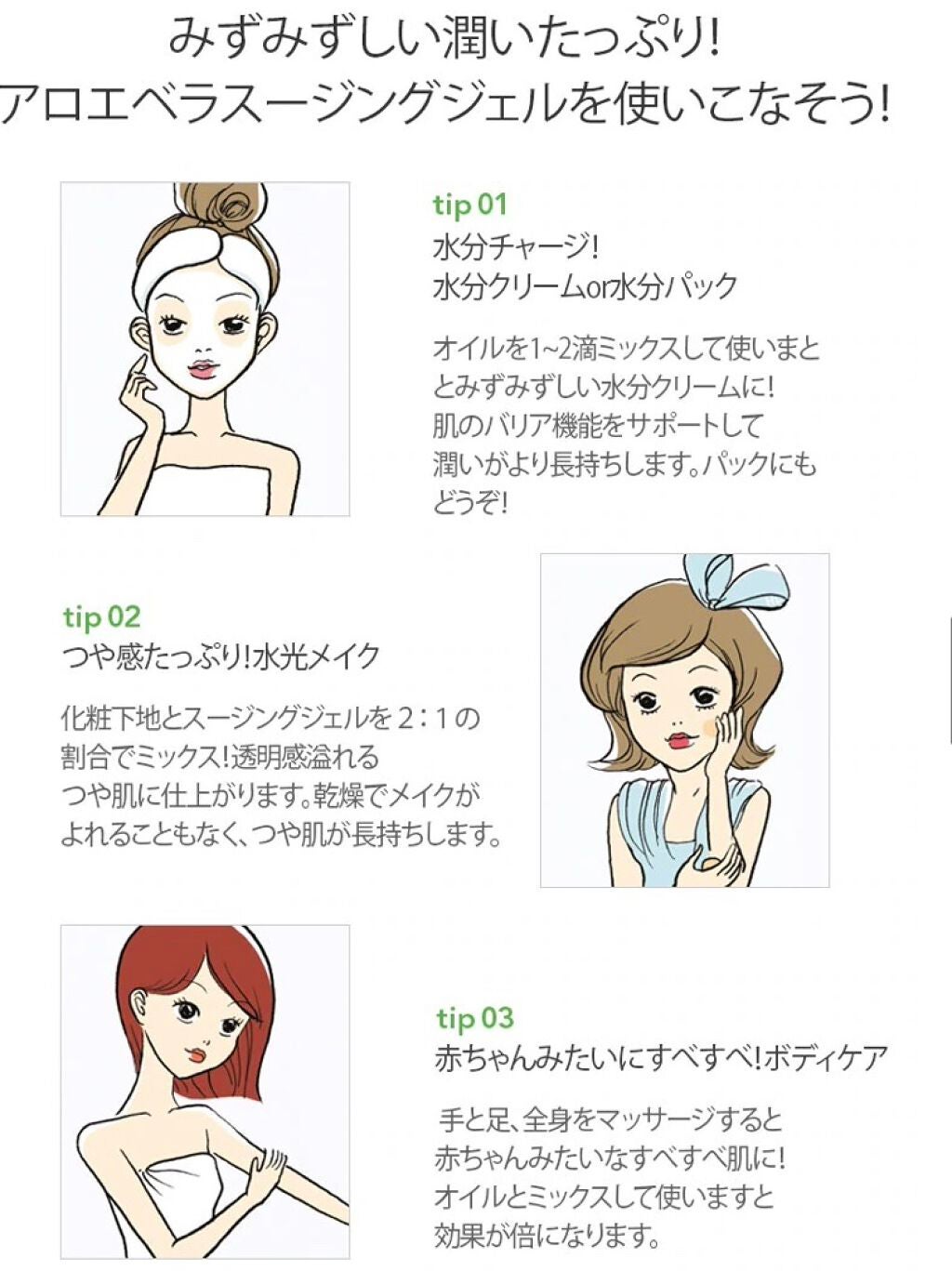 スーディング&モイスチャー アロエベラ92% スーディンジェル チューブ/ネイチャーリパブリック/ボディローションを使ったクチコミ(7枚目)