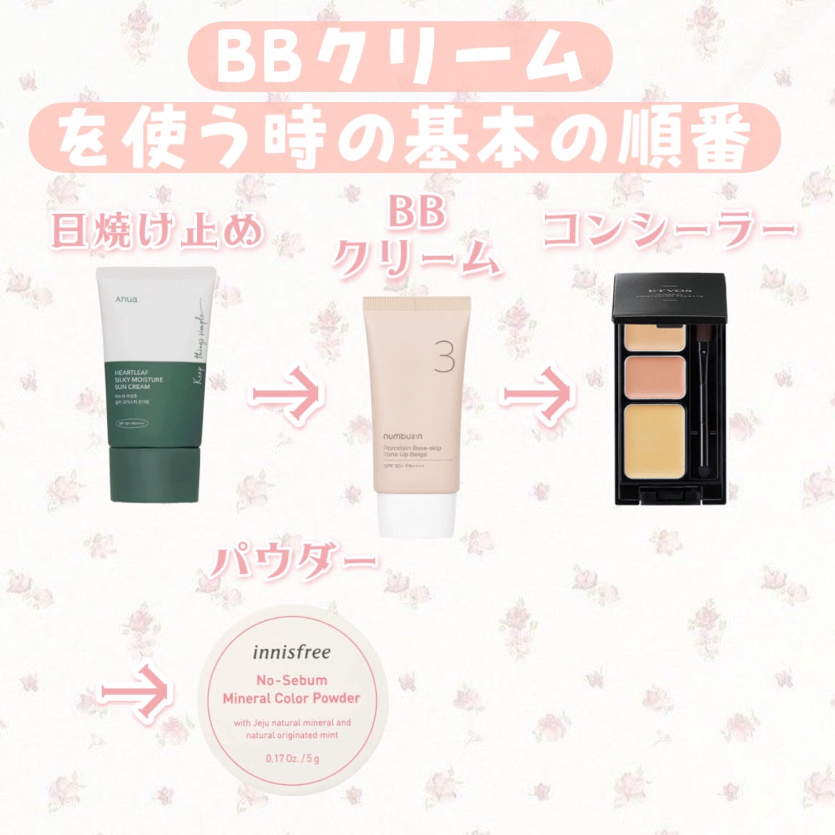 ミネラルコンシーラーパレット/エトヴォス/パレットコンシーラーを使ったクチコミ(5枚目)