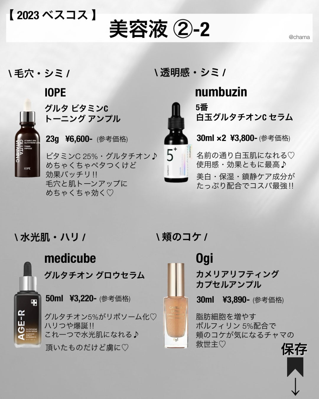 chama |ニキビ体質の正直レビュー🌻 on LIPS 「2023年 ベスコス🏆✨ 〜スキンケア編〜今年もたくさん良いも..」(6枚目)