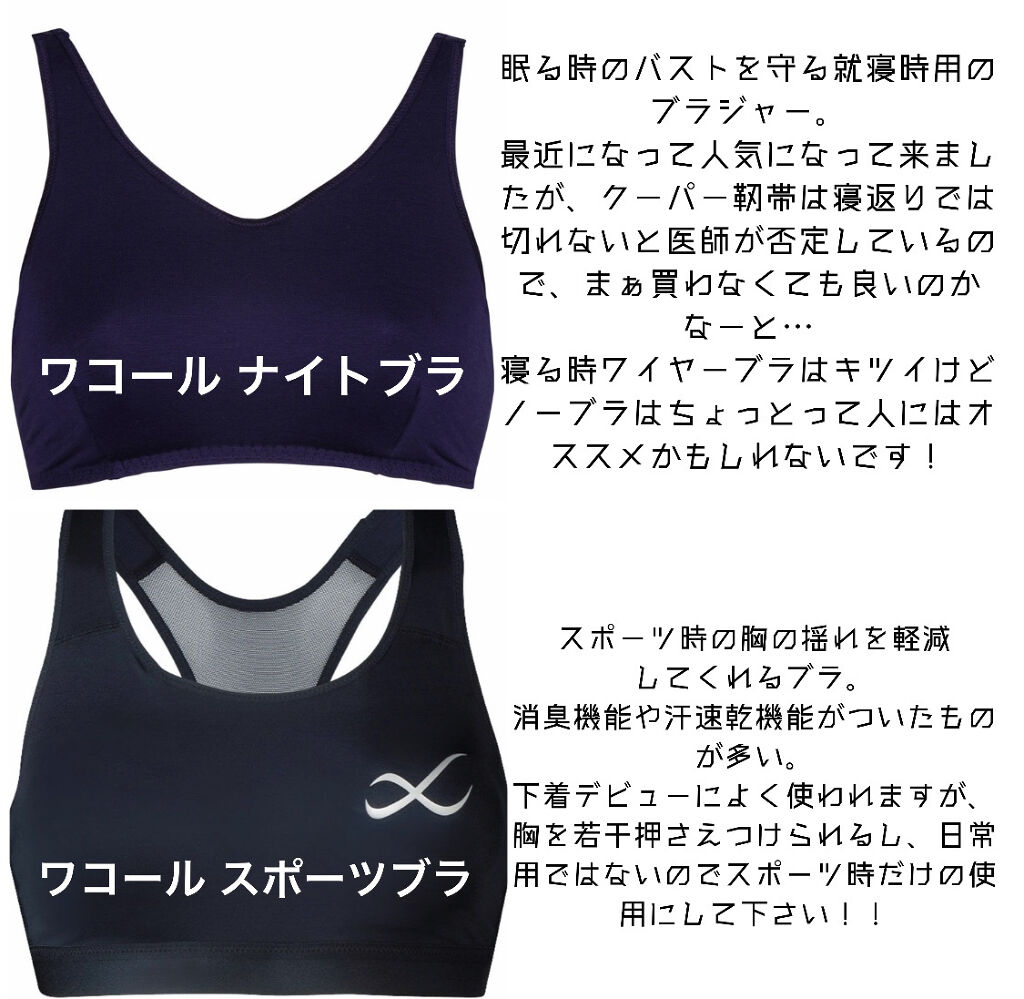  リフレッシュプラス ホワイトニング ボディミルク/ニベア/ボディミルクを使ったクチコミ（3枚目）