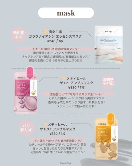 トリデン ダイブインマスクパック/Torriden/シートマスク・パックを使ったクチコミ(5枚目)