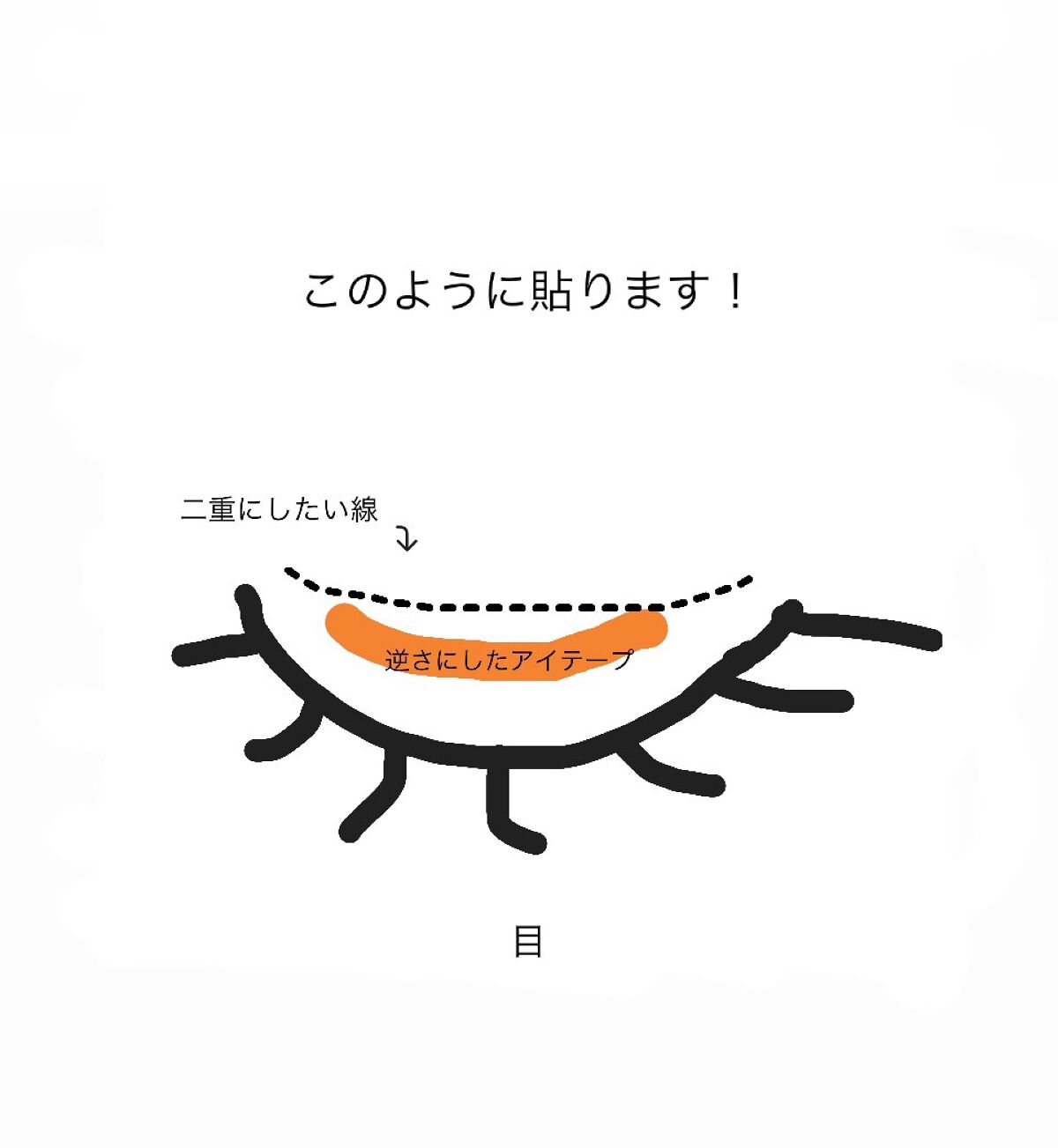 ふたえテープ 目立たず肌になじむ絆創膏タイプ/DAISO/二重まぶた用アイテムを使ったクチコミ(2枚目)