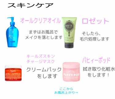 ニコニコ on LIPS 「こちら、私の夜のスキンケアになります！手順は、メイク落とし⇒洗..」（1枚目）