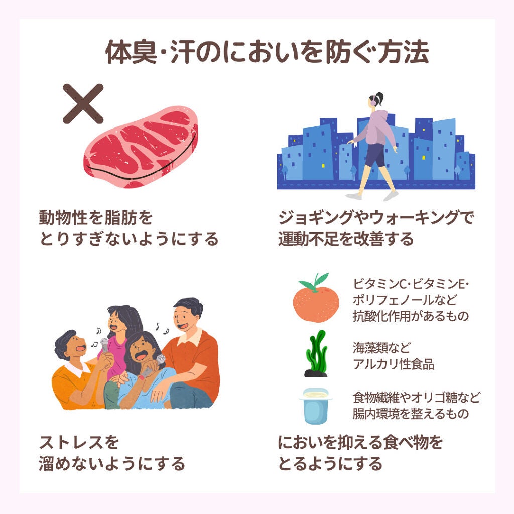 ホホバオイル/無印良品/ボディオイルを使ったクチコミ(2枚目)