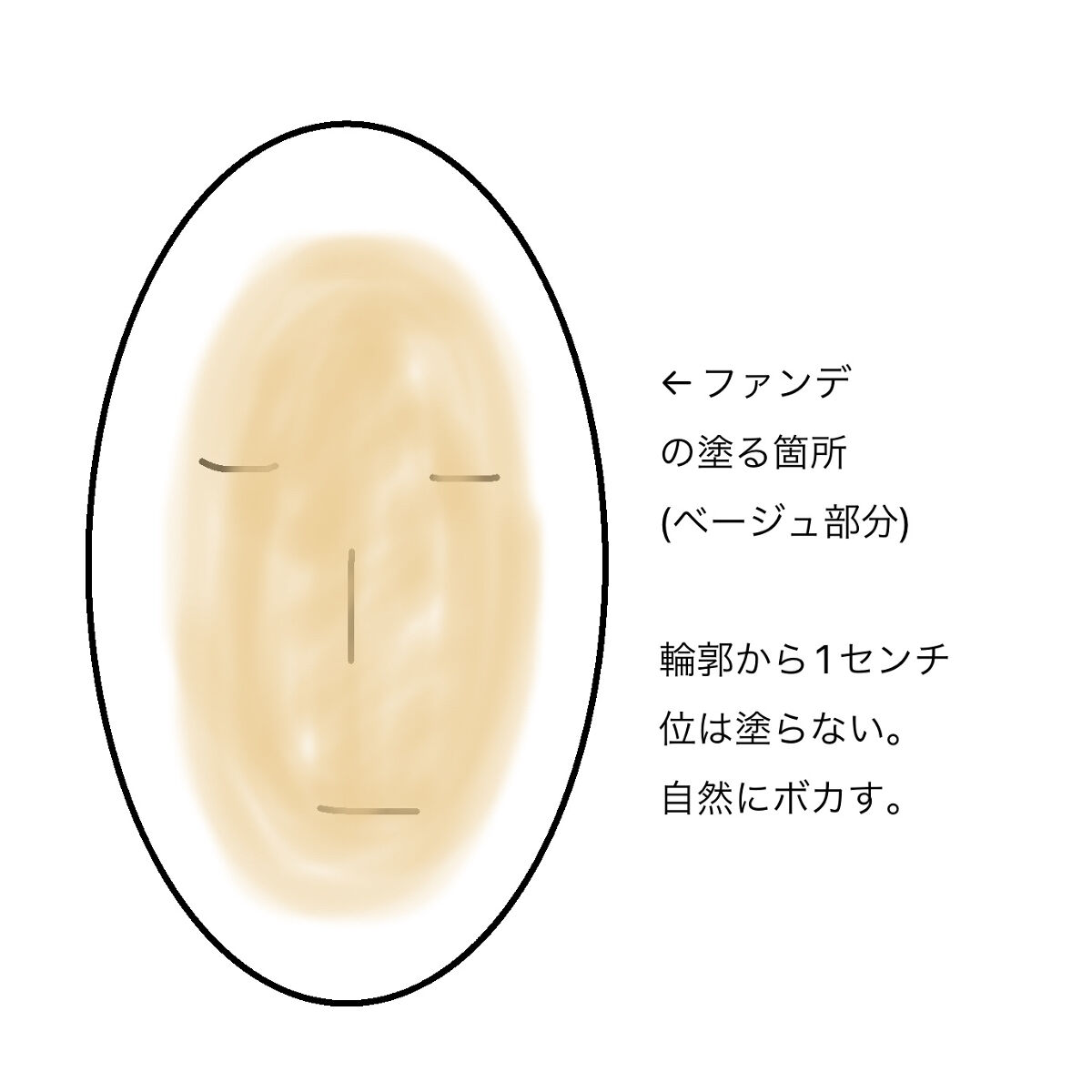 ウォータースプラッシュサンクリーム/espoir/日焼け止め・UVケアを使ったクチコミ（2枚目）