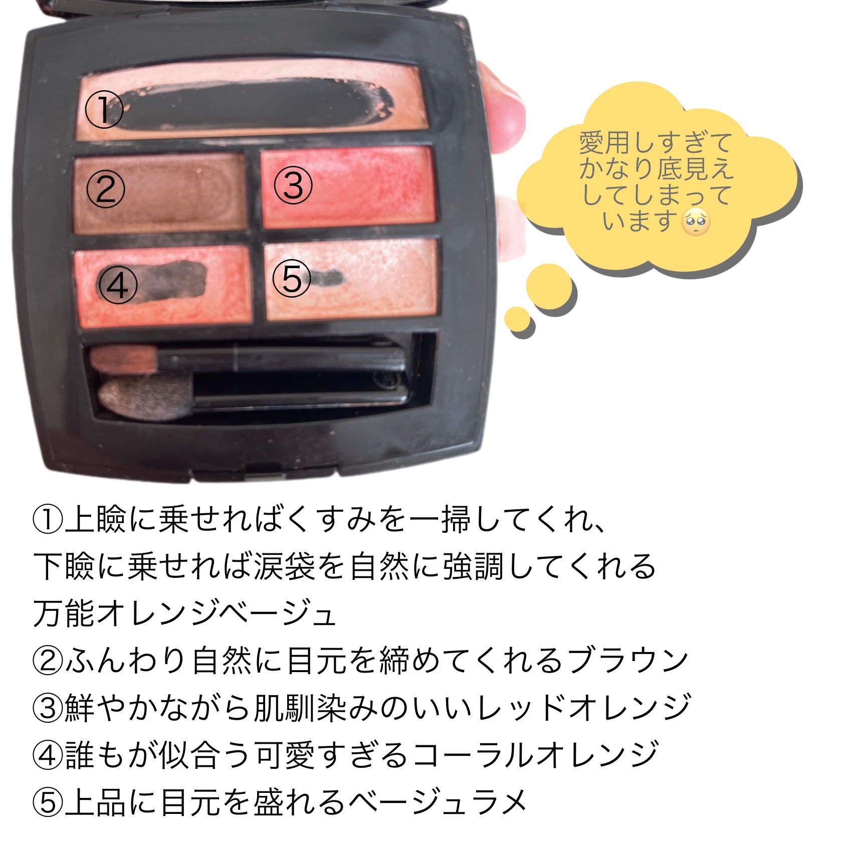 レ ベージュ パレット ルガール/CHANEL/アイシャドウパレットを使ったクチコミ（2枚目）