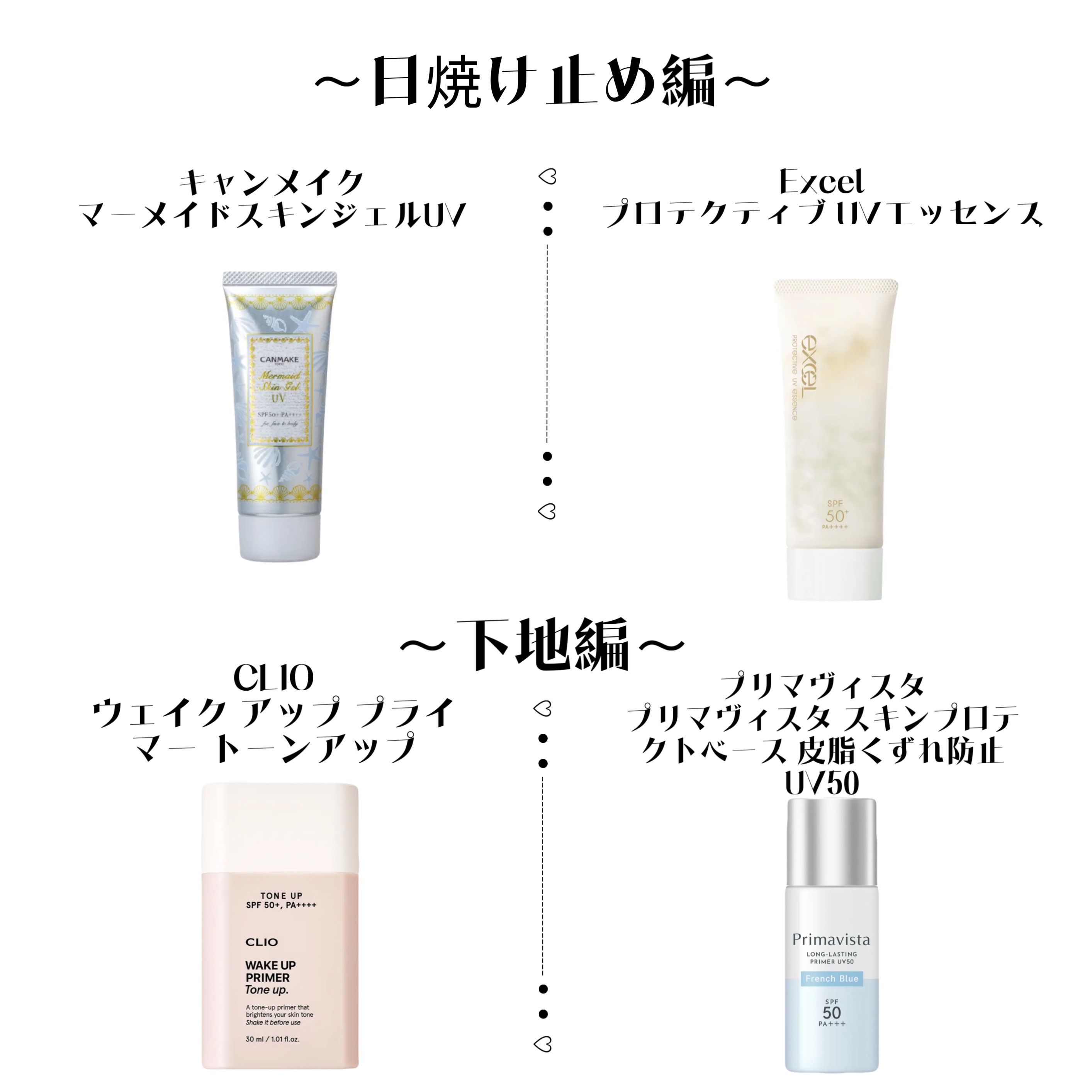 グロウフルールチークス/キャンメイク/パウダーチークを使ったクチコミ（2枚目）