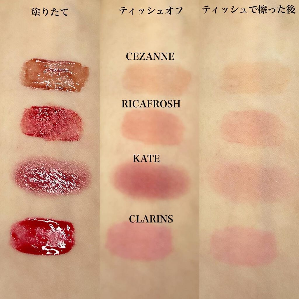 ジューシーリブティント/RICAFROSH/リップティントを使ったクチコミ（3枚目）