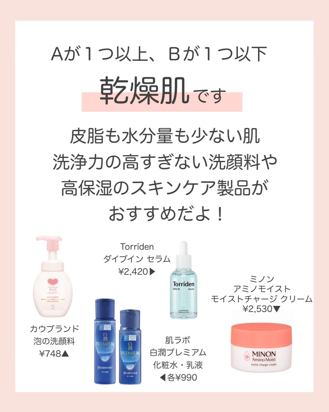 ハトムギ化粧水(ナチュリエ スキンコンディショナー R )/ナチュリエ/化粧水を使ったクチコミ(4枚目)