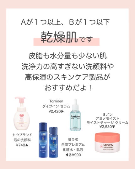 ハトムギ化粧水(ナチュリエ スキンコンディショナー R )/ナチュリエ/化粧水を使ったクチコミ(4枚目)