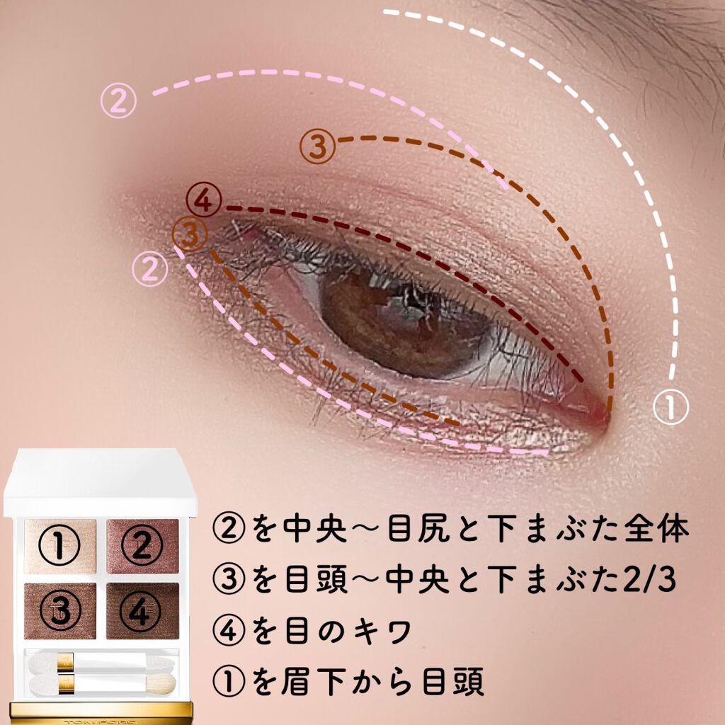 ソレイユ アイ カラー クォード 03 ソレイユ デ ィ ヴェール/TOM FORD BEAUTY/アイシャドウパレットを使ったクチコミ（2枚目）