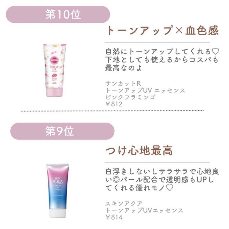 スキンアクア トーンアップUVエッセンス/スキンアクア/日焼け止めクリームを使ったクチコミ(2枚目)