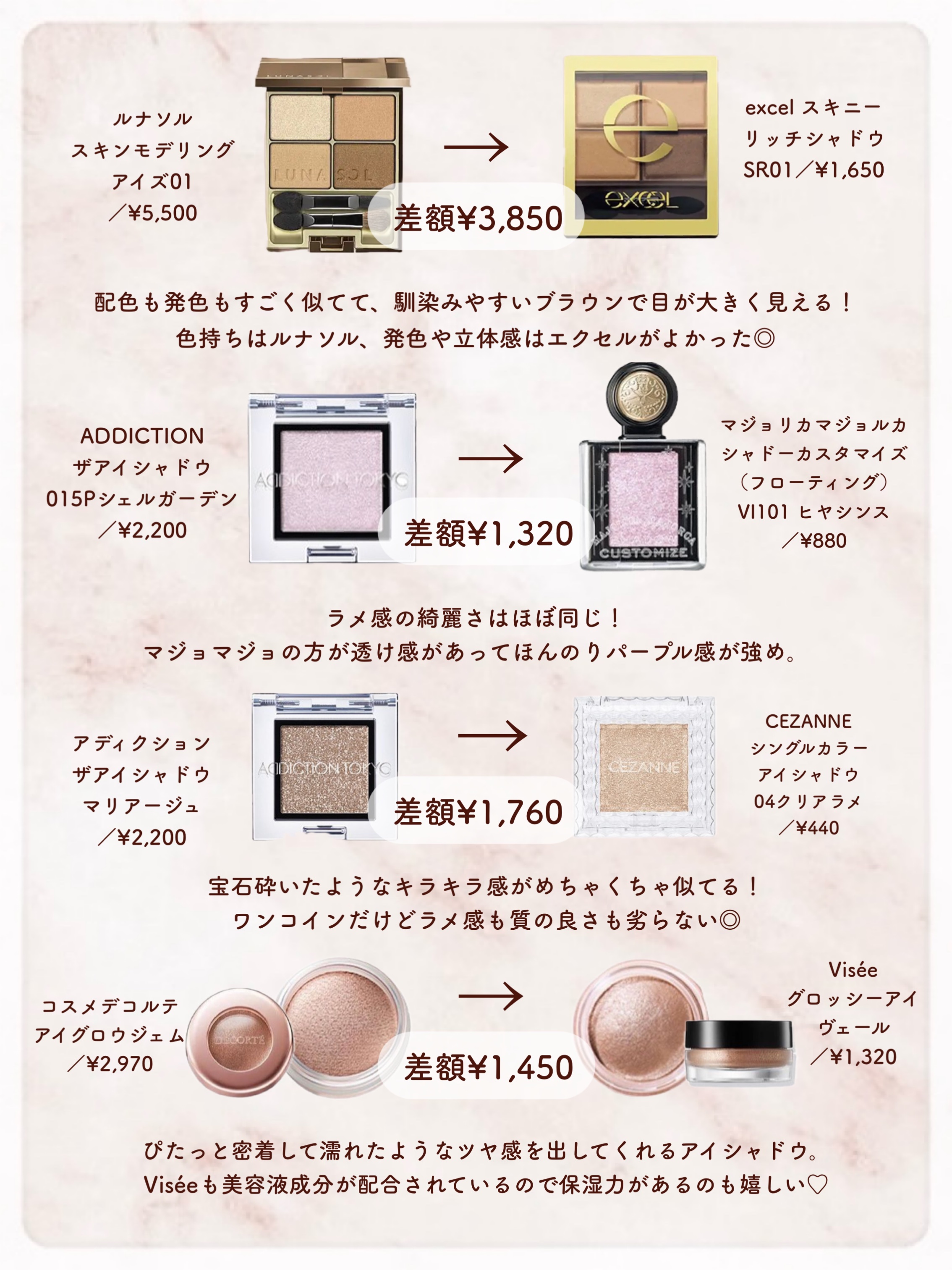 スキニーリッチシャドウ｜excel他、9商品を使った口コミ - ＼ガチで