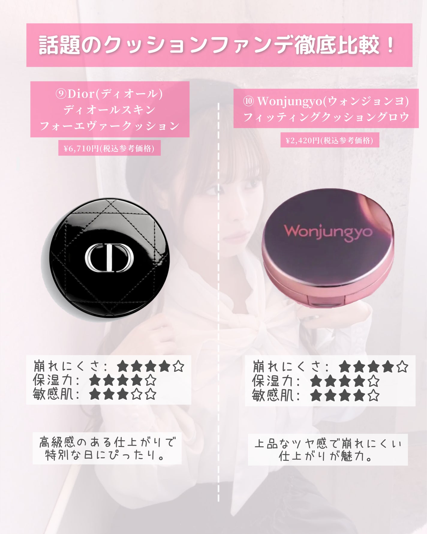 ディオールスキン フォーエヴァー グロウ クッション/Dior/クッションファンデーションを使ったクチコミ(7枚目)