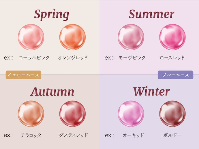 ペリペラ インク ムード グロイ ティント/PERIPERA/リップティントを使ったクチコミ（3枚目）