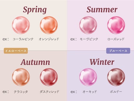 ジルスチュアート クリスタルブルーム リップブーケ セラム/JILL STUART/リッププランパーを使ったクチコミ(3枚目)