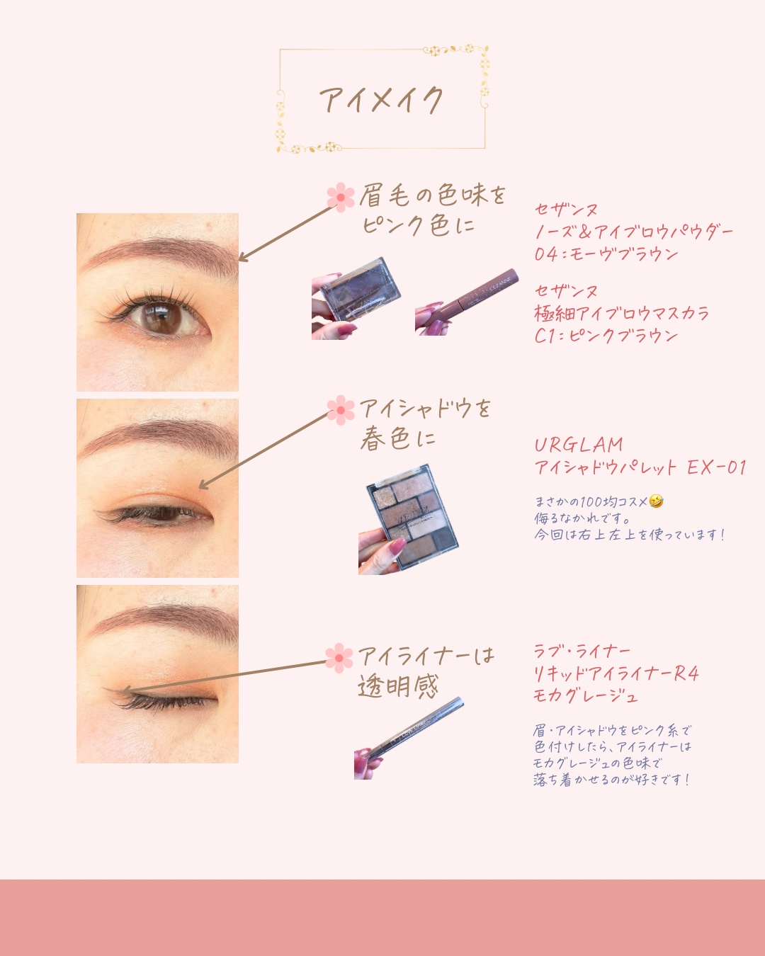 グロウフルールチークス/キャンメイク/パウダーチークを使ったクチコミ（2枚目）